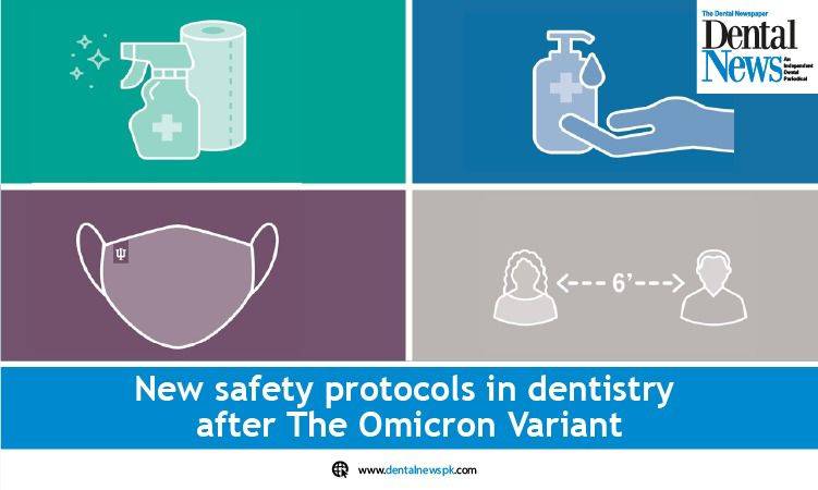 New Safety Protocols in Dentistry After the Omicron Variant