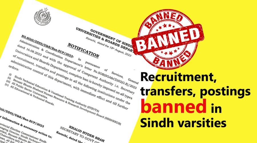 Recruitment, transfers, postings banned in Sindh varsities